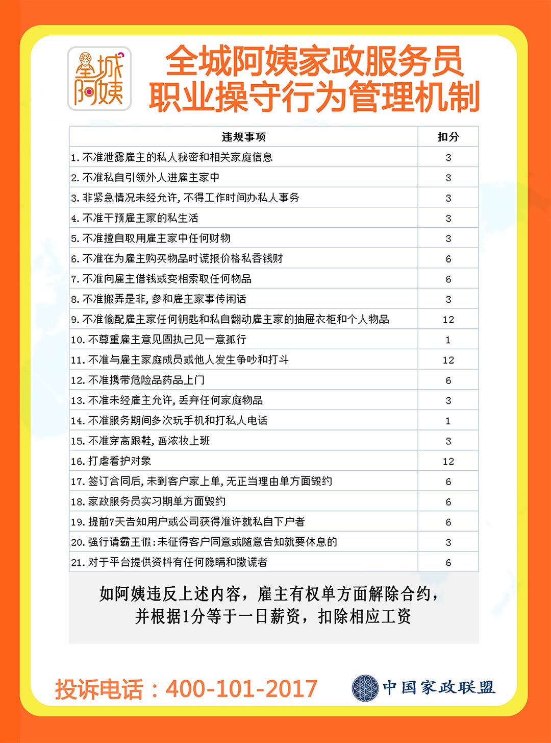 管理机制 