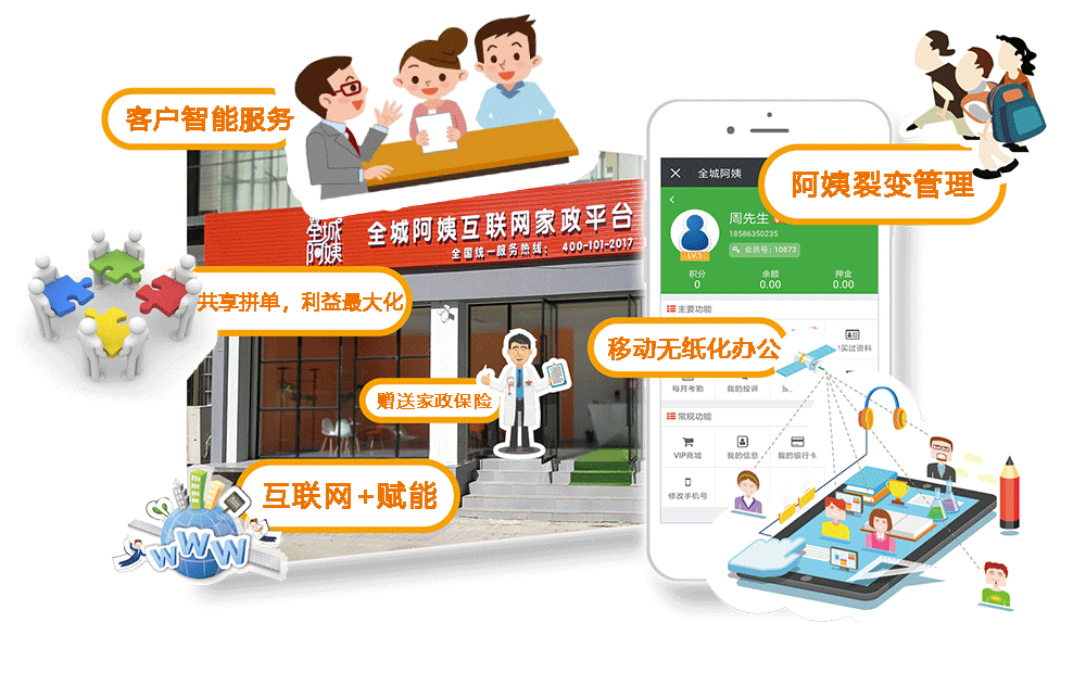 全城阿姨SMH安全移动办公软件